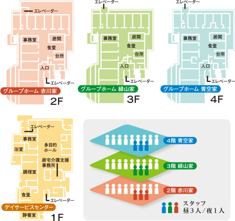 藹藹グループホーム