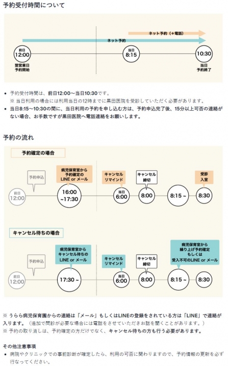 うらら病児保育園ネット予約