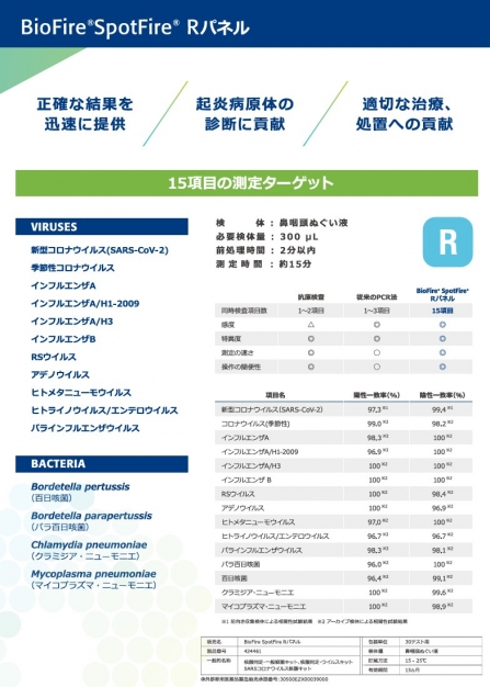 8月からSpotFire 呼吸器パネル検査機器導入予定です。
